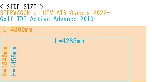 #STEPWAGON e：HEV AIR 8seats 2022- + Golf TDI Active Advance 2019-